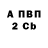 Alpha PVP СК КРИС Sharon Kelly